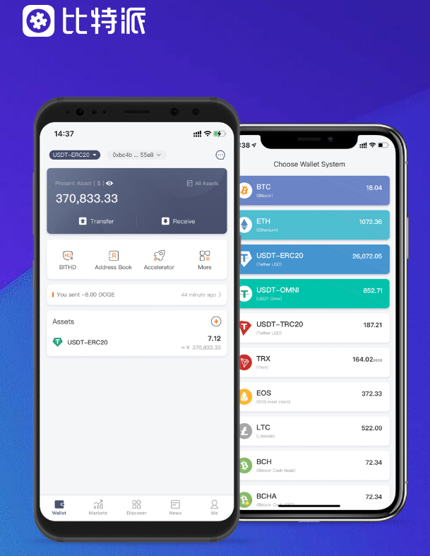 找个